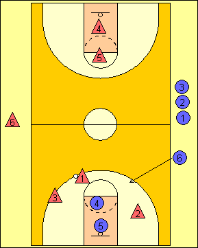 3-on-2 full court drill5 (9K)